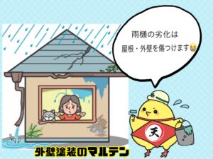 雨樋の劣化によって屋根や外壁が傷む